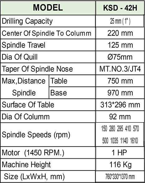 KING แท่นเจาะไม้และเหล็ก รุ่น KSD-42H