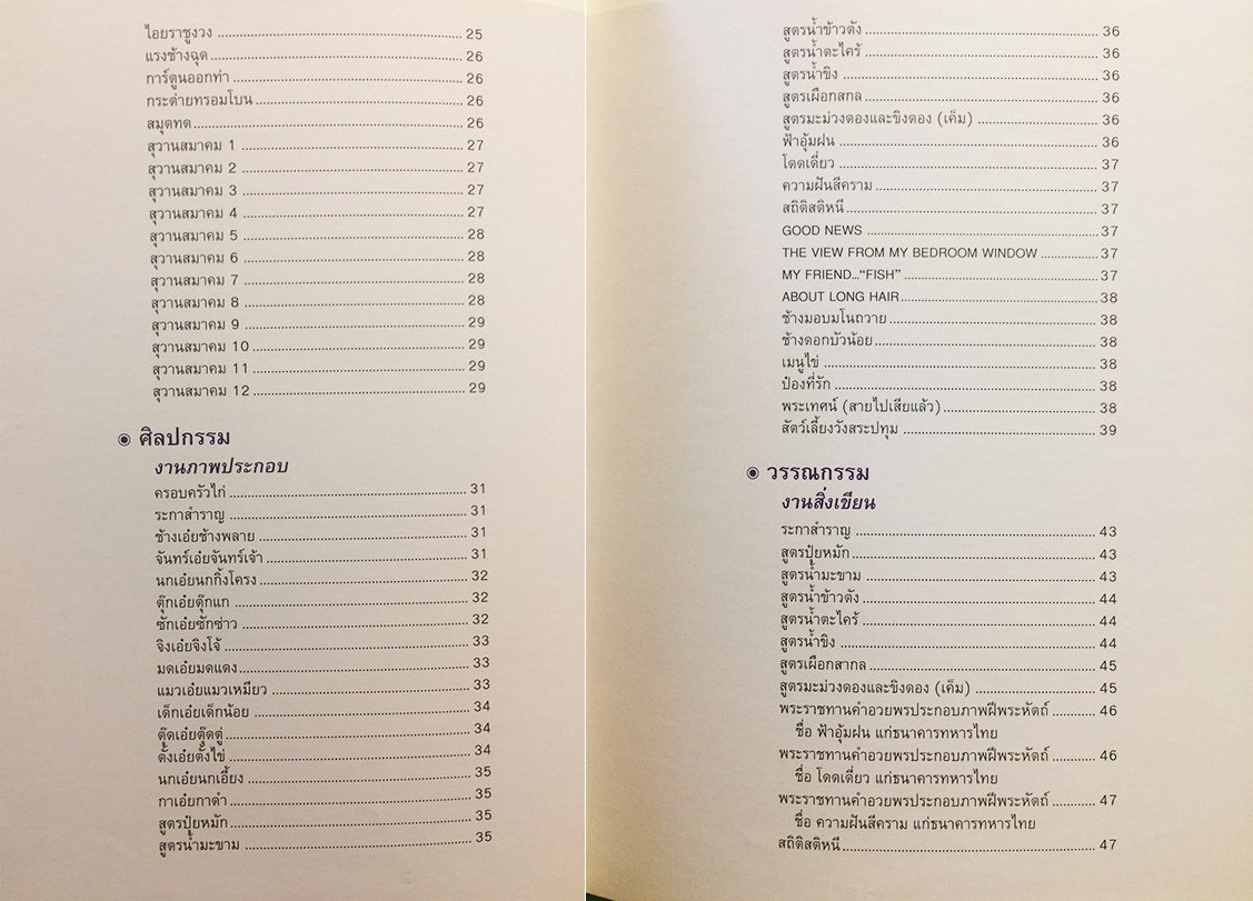 เทพรัตนวิศิษฏศิลป์