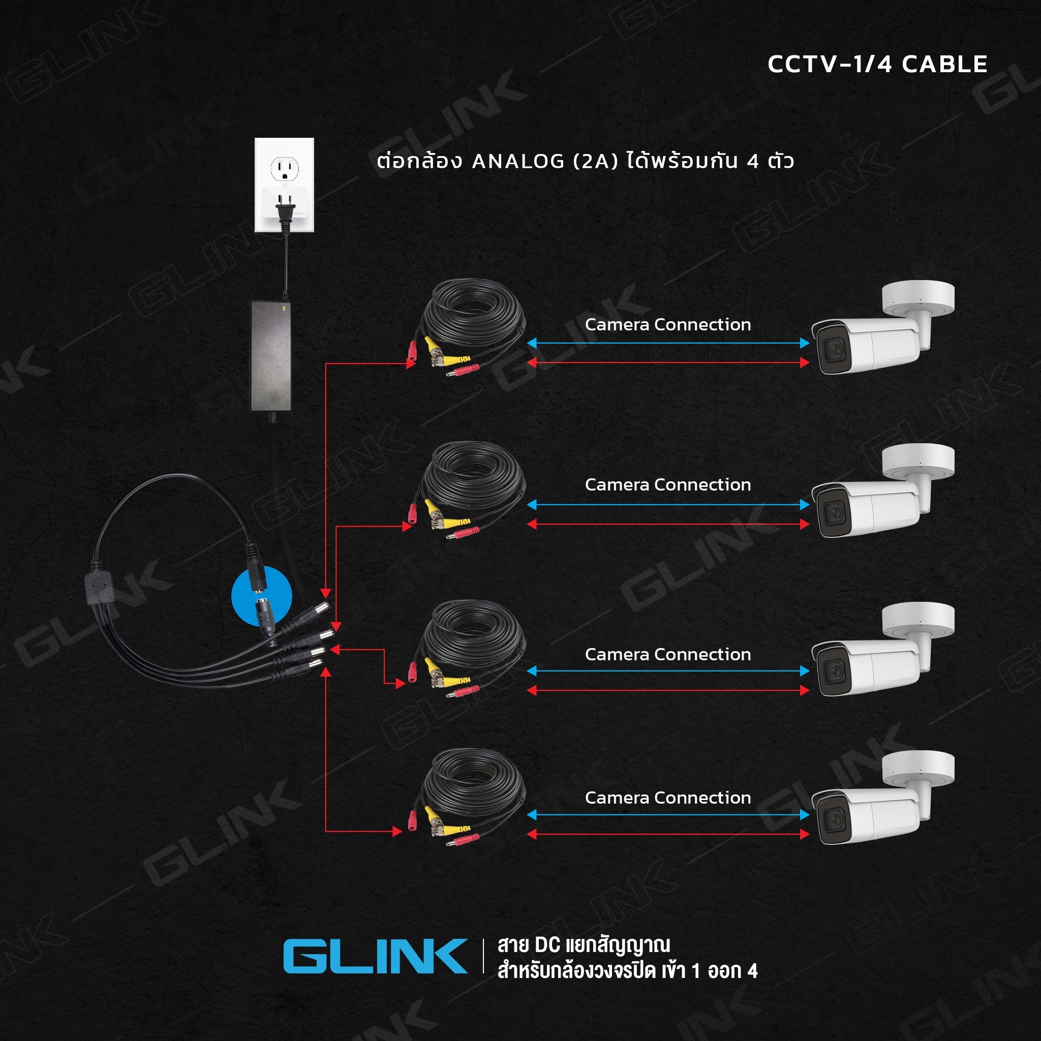 GLINK CCTV-1/4 หางกระรอก สาย DC 1ออก 4 ( 4-Way Power Splitter Cable ) SKU-02989