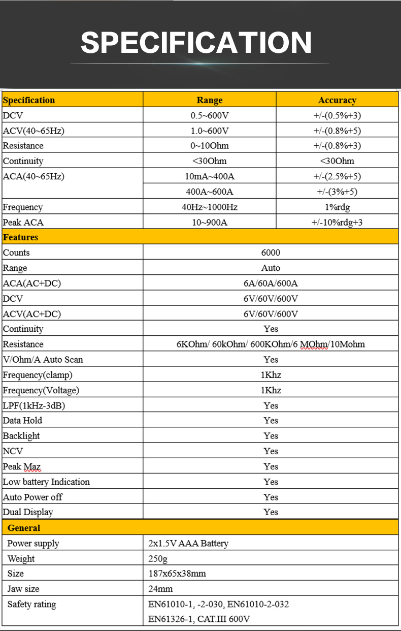 PM2018S Smart AC Digital Clamp Meter *(สินค้ารับประกัน 1ปี)*