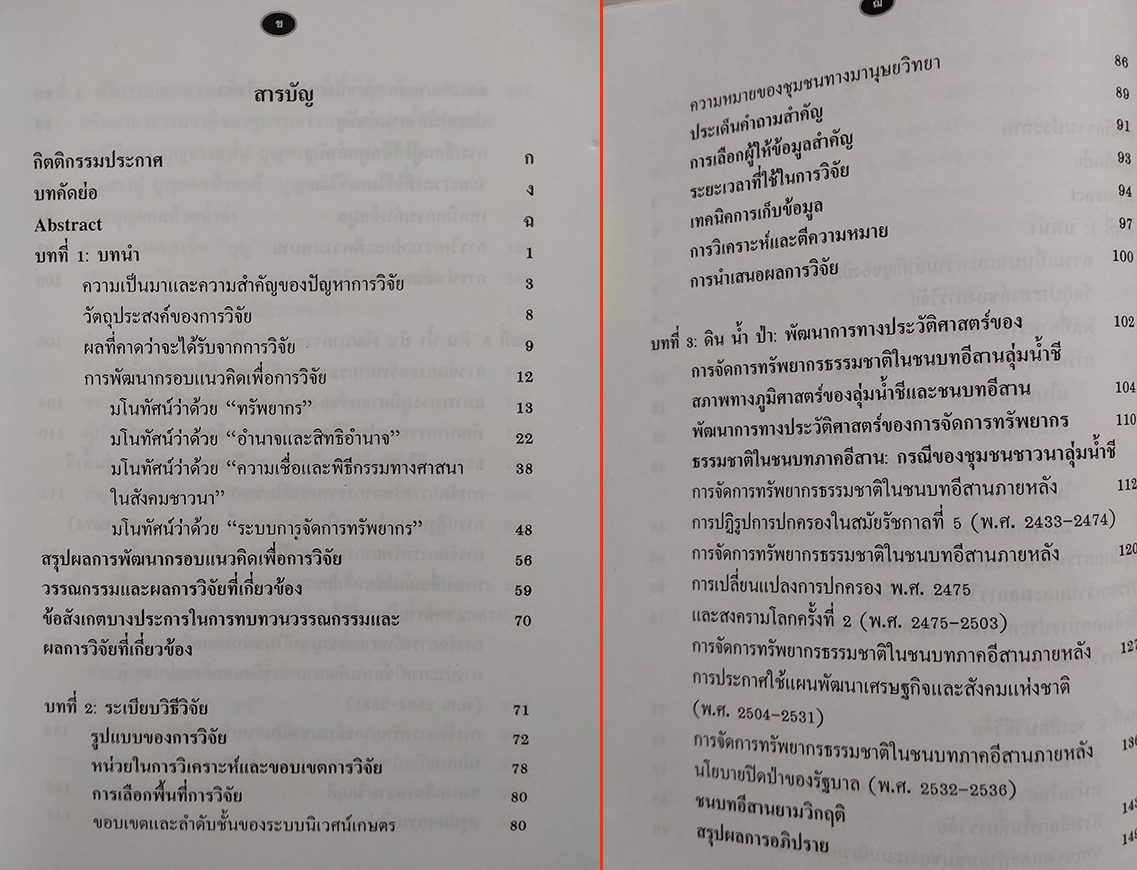 จากยอดห้วยถึงบุญบึง : สิทธิอำนาจและระบบการจัดการทรัพยากรพื้นบ้านของชุมชนชาวนาลุ่มน้ำชี