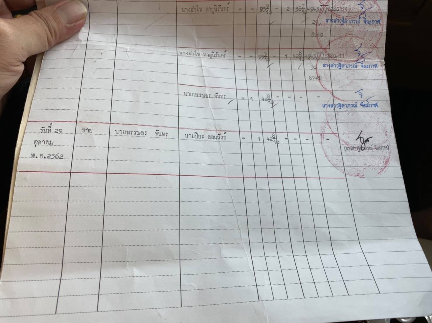 ขายที่ดินสวยราคาถูกติดถนนใหญ่ อ.บ้านด่านลานหอย จ.สุโขทัยห่างโรงเรียนบ้านด่านลานหอยวิทยา 112 เมตรเหมาะแก่การทำธุรกิจ