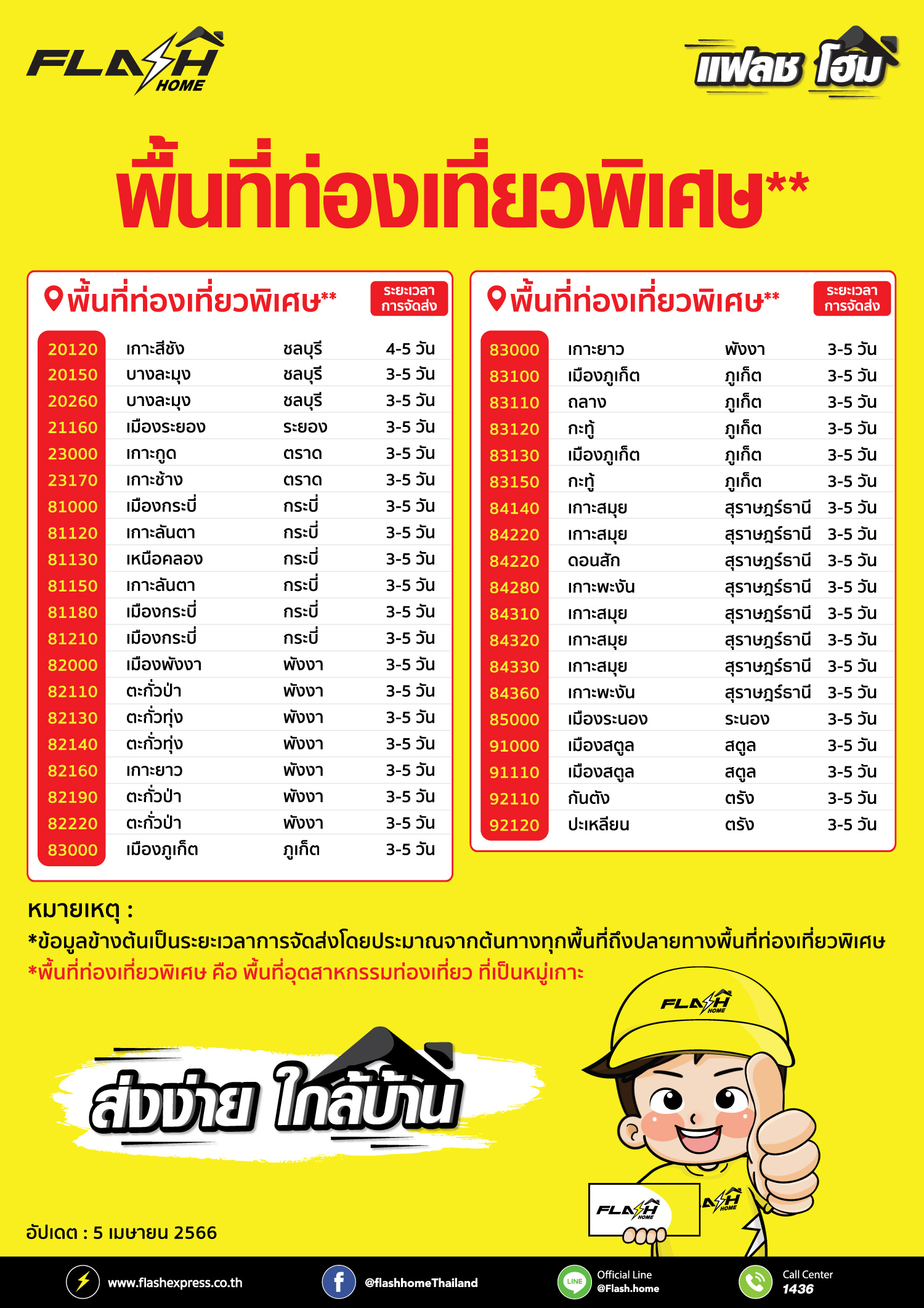 พื้นที่ท่องเที่ยว 30-