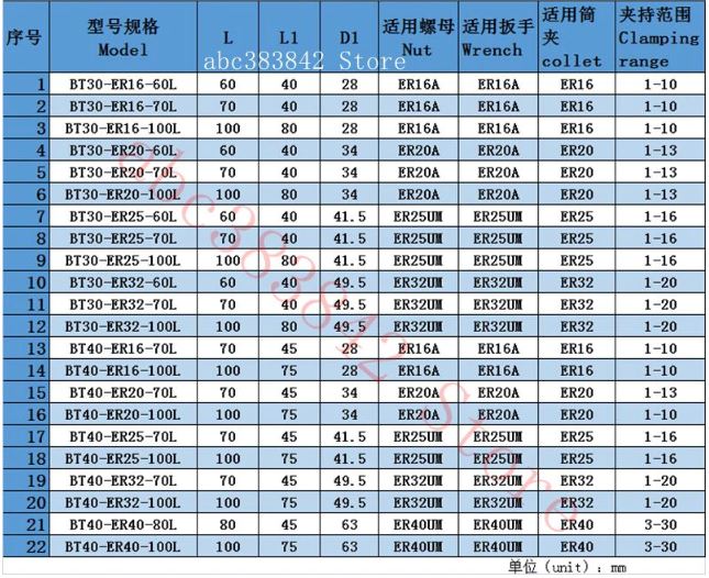 BT30 ER32 60L PRECISION 0.001/Toolholder CNC Milling&Lathe for Spindle BT30