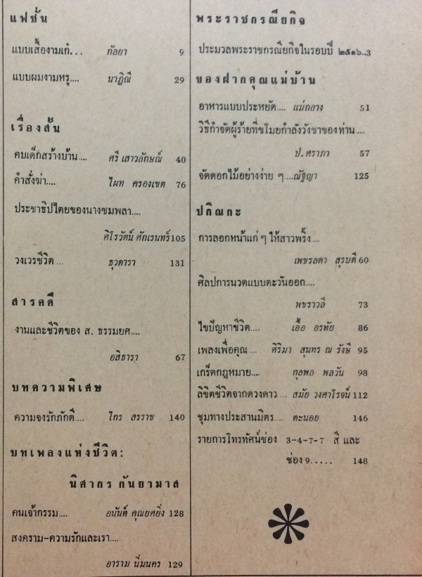 คุณหญิง เล่มที่ 116 ประจำเดือนธันวาคม 2516