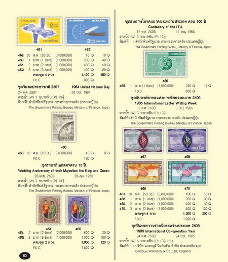คู่มือแสตมป์ไทย ฉบับสมบูรณ์ ปี 2557 (เล่มใหม่ล่าสุด)
