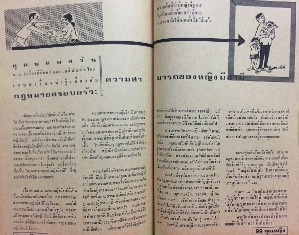 คุณหญิง เล่มที่ 116 ประจำเดือนธันวาคม 2516