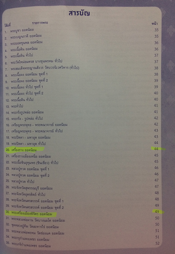 งานมหกรรมการประกวดพระเครื่องบูชาและเหรีญพระคณาจารย์ทั่วประเทศ