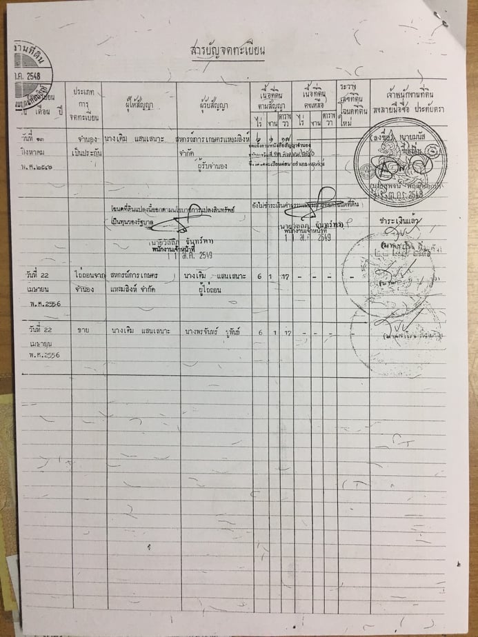 ขายที่ดินสวยราคาถูกใกล้ป้อมตำรวจ อ.แหลมสิงห์ จ.จันทบุรี 9 ไร่