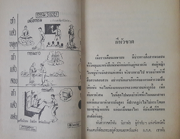 เรื่องสั้นชุดหลวงตา ตอน กระโหลกหัวเราะ