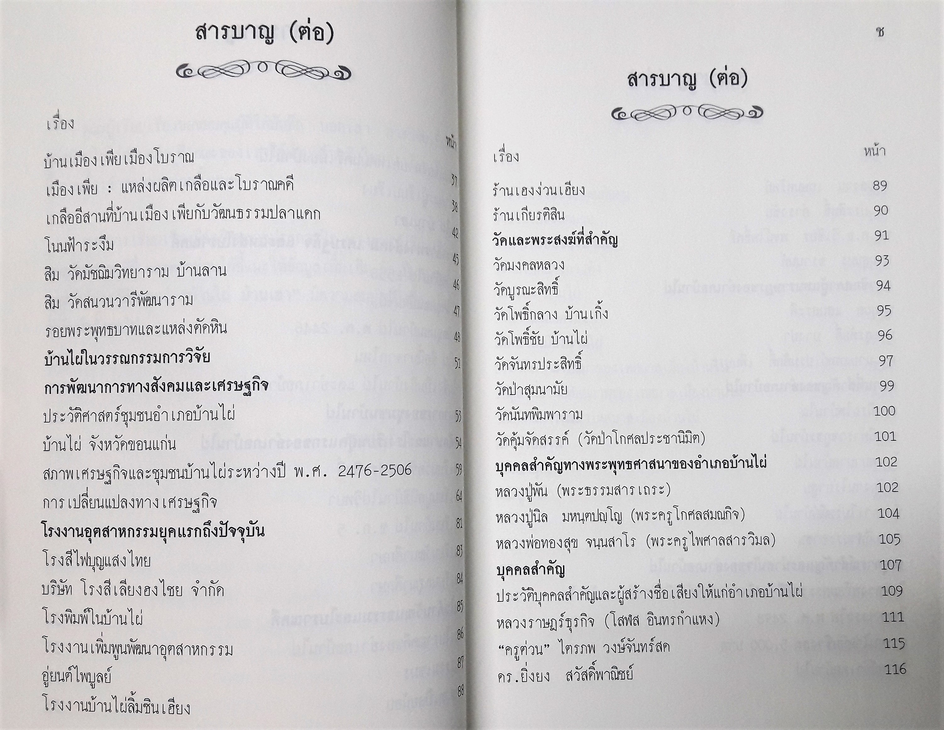 บ้านไผ่ บ้านเฮา พัฒนาการทางสังคม เศรษฐกิจ และแหล่งโบราณคดี