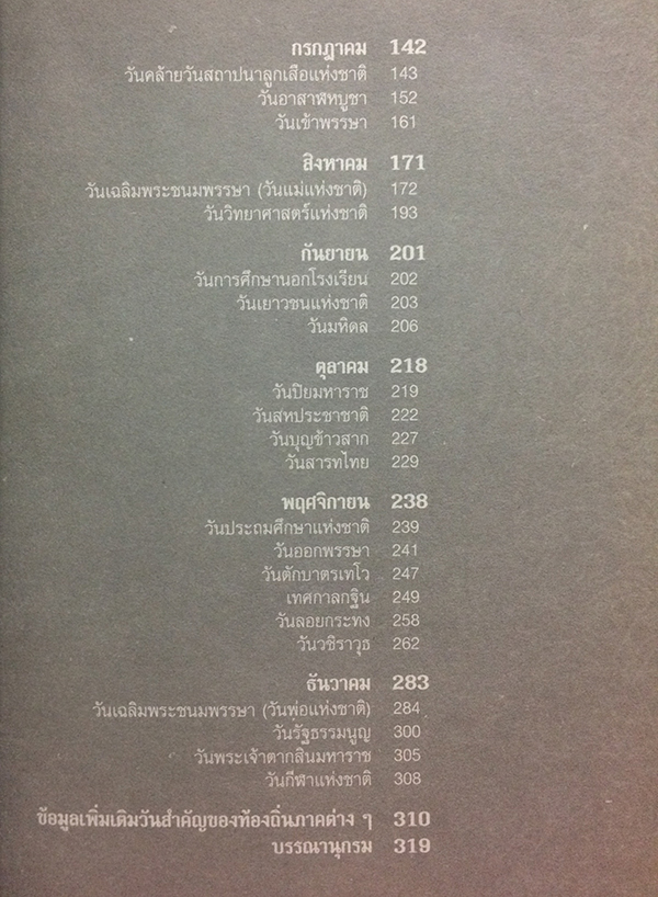 ปฏิทินประเพณี 12 เดือน