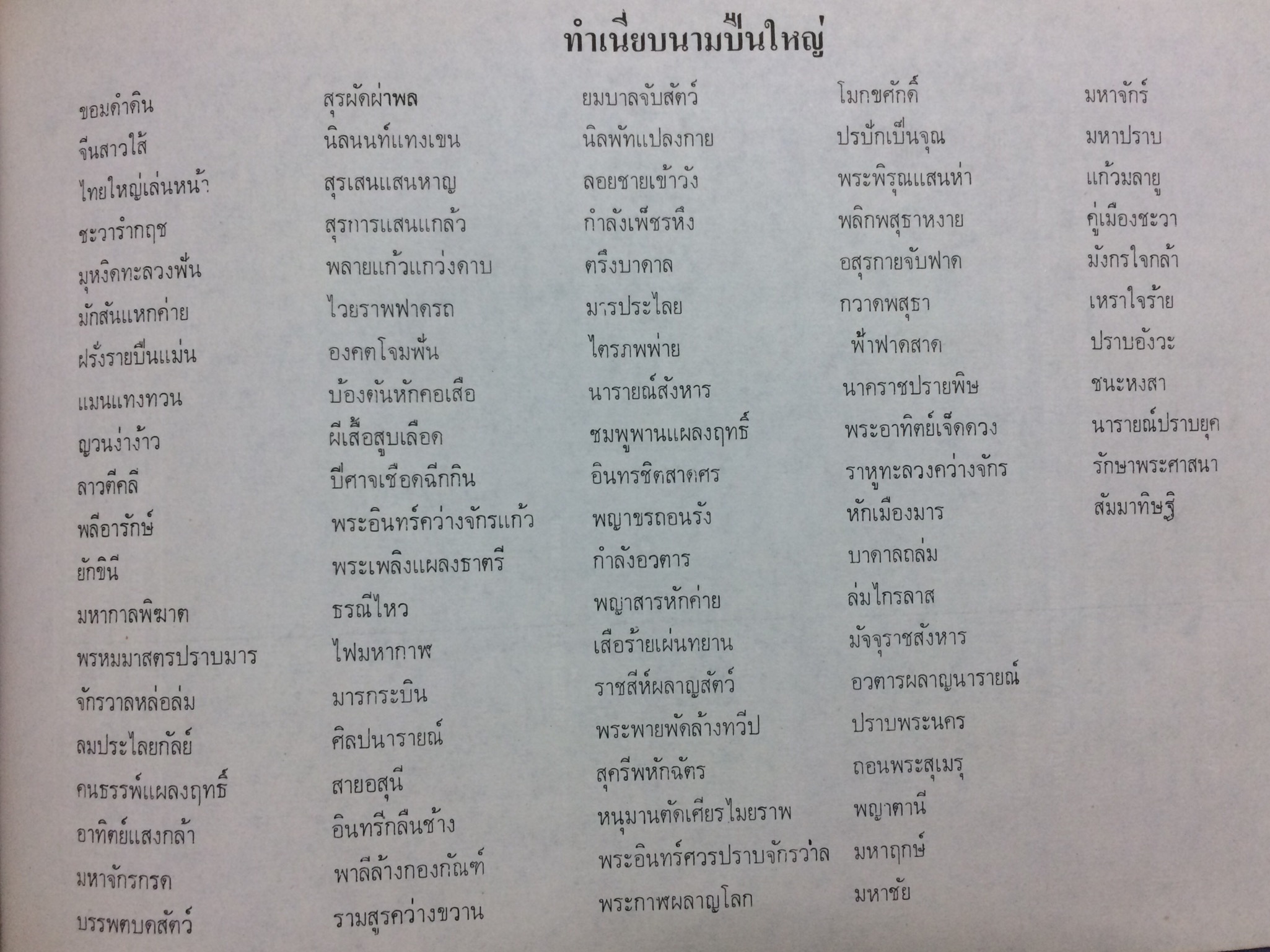 ความรู้ทั่วไป ชุด สะท้อนอดีตไทย