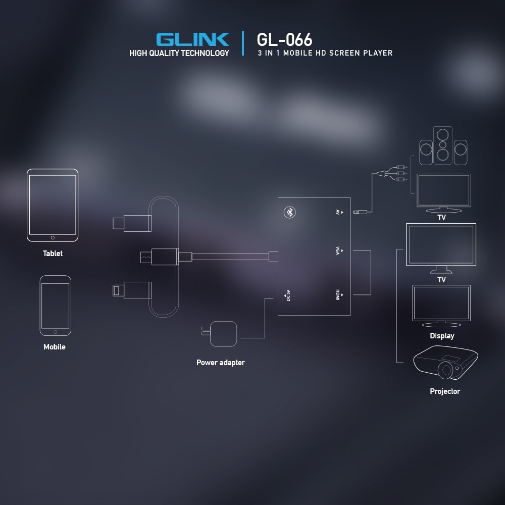 GLINK GL-066 GLINK 3 IN 1 Mobile HD Screen Player CA-TC-GL-GL066