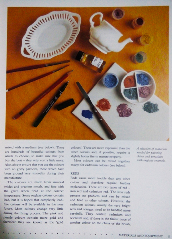 Painting China & Porcelain