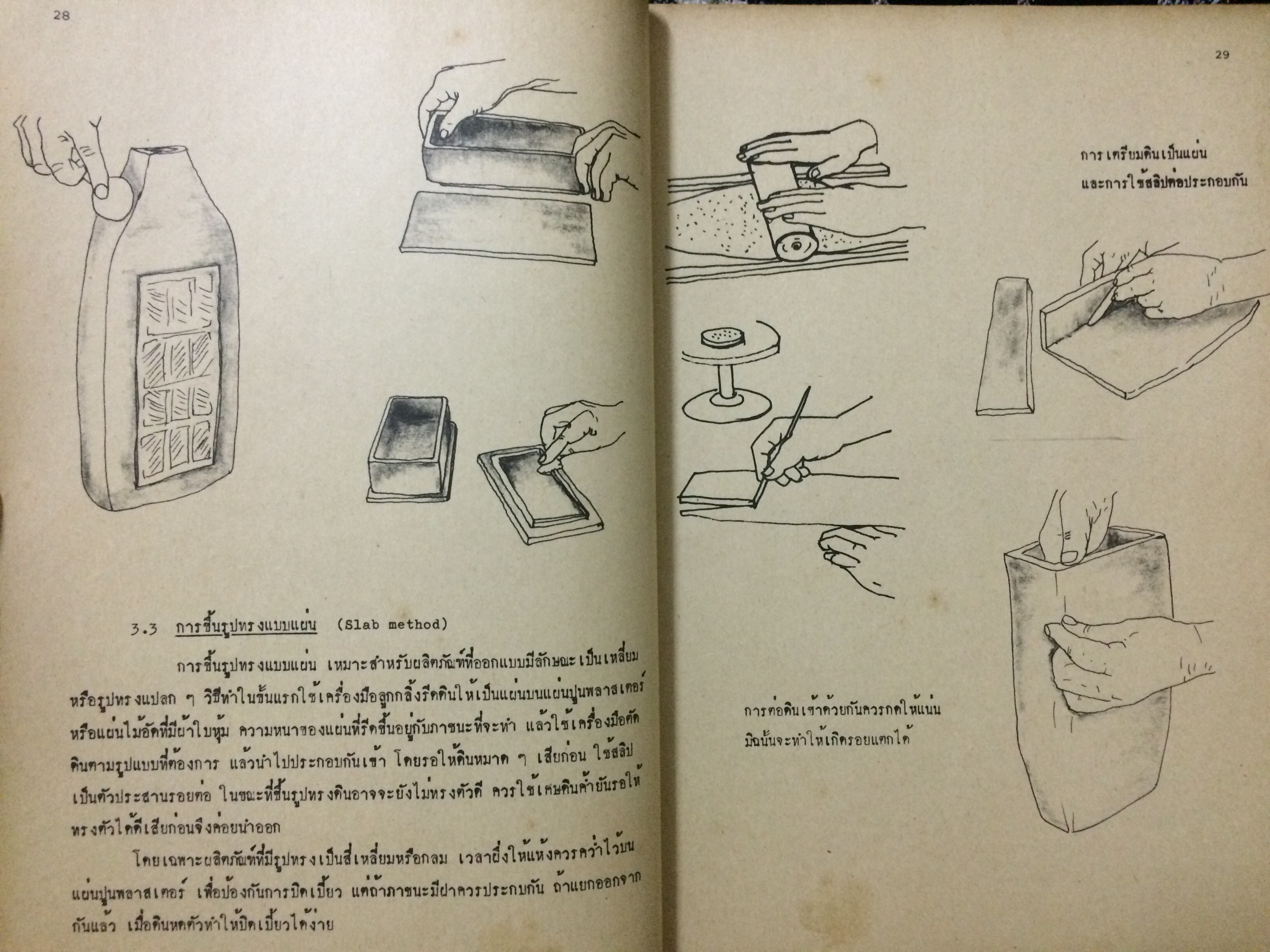 วิชาเครื่องเคลือบดินเผาเบื้องต้น (Introduction to Ceramics)