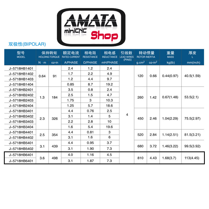 NEMA 23 Holding Torque 3.6 Nm 4.0 A (L113 mm/Shaft Dia. 8 mm)