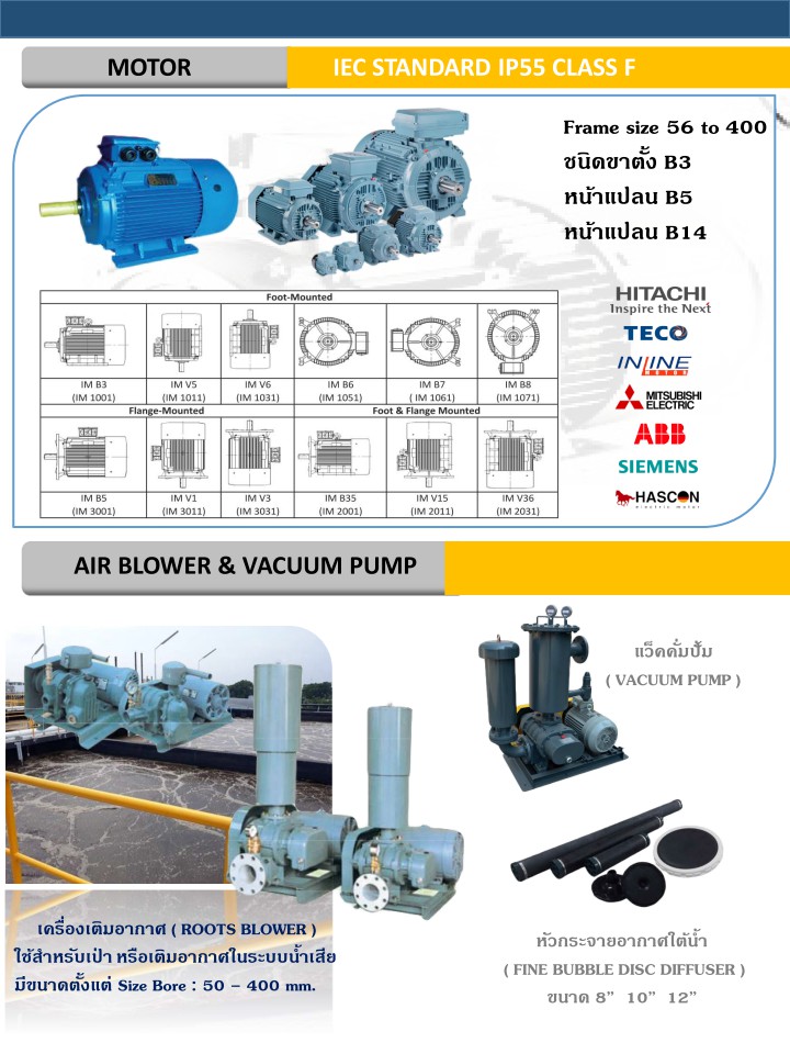 จำหน่ายมอเตอร์ไฟฟ้าทุกชนิด