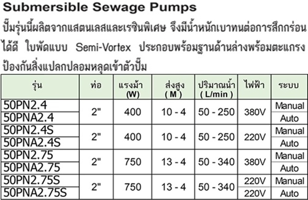 TSURUMI PUMP ปั๊มแช่สูบน้ำสะอาด รุ่น 50PNA2.4