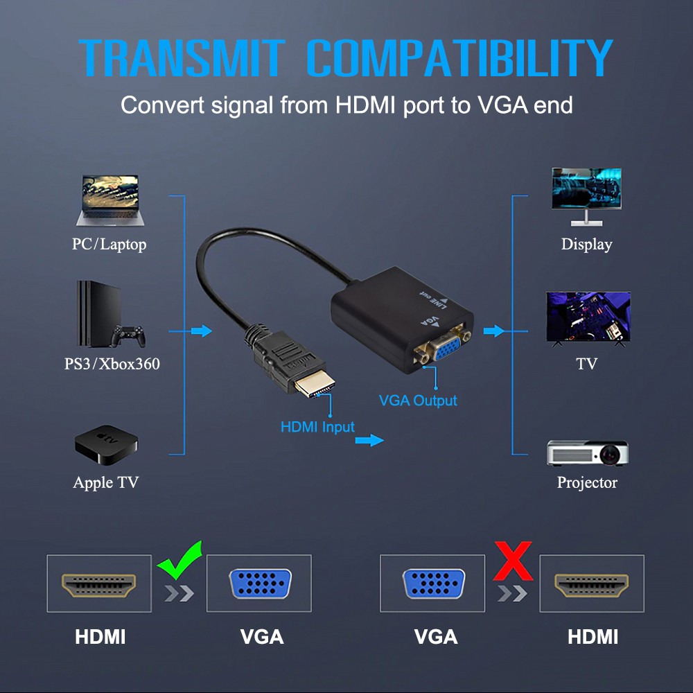 HDV-333 ตัวเเปลง HDMI to VGA Adapter+AUDIO FULL HD CV-GO-XX-HD333