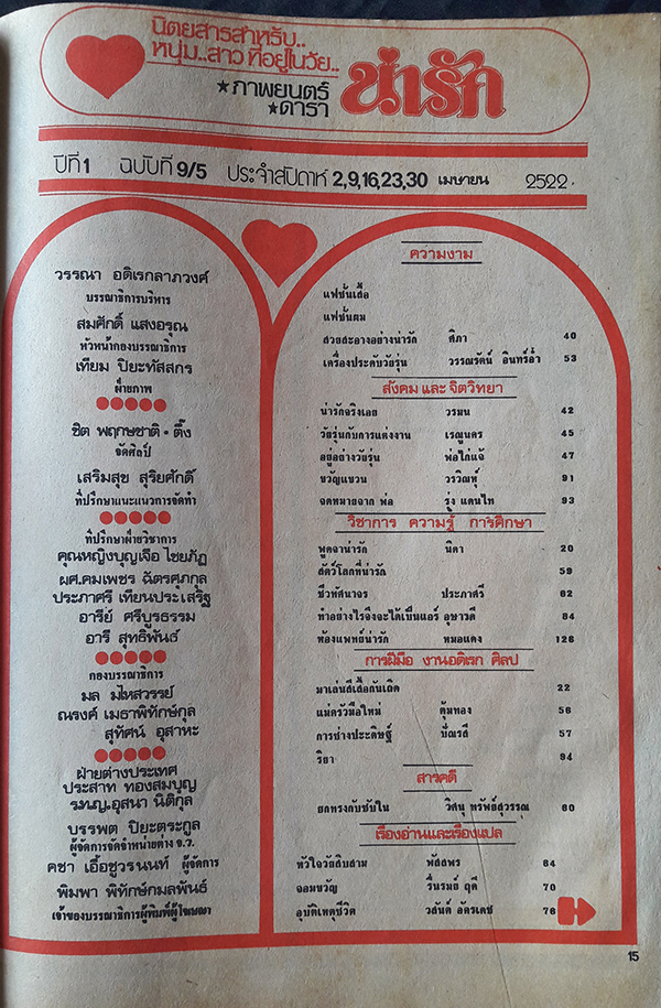 น่ารัก ปีที่ 1 ฉบับที่ 9/5 เมษายน 2522 (ปก ติ๊ก อาภรณ์ วิศิษฏโสภณ)