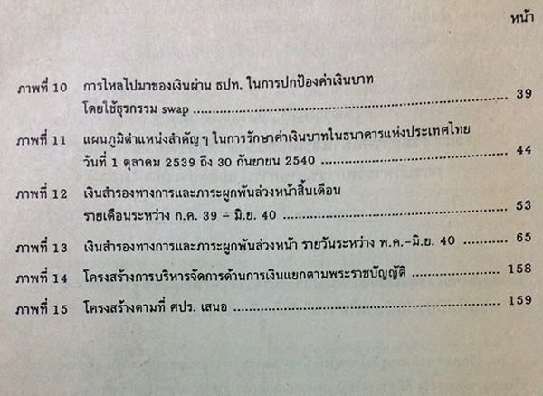 ลับเฉพาะ! บันทึกประวัติศาสตร์ใครผลาญเงินชาติ