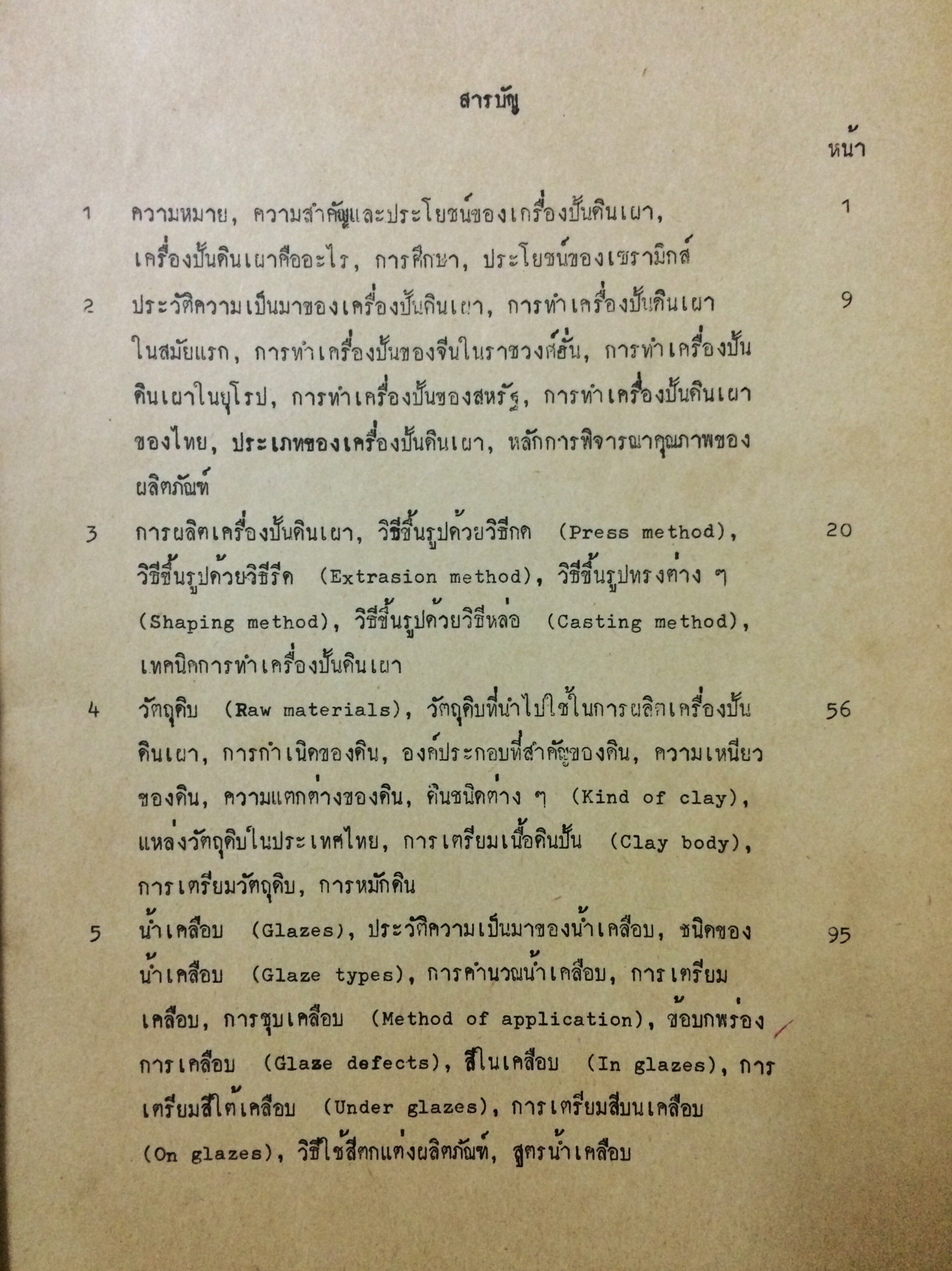 วิชาเครื่องเคลือบดินเผาเบื้องต้น (Introduction to Ceramics)