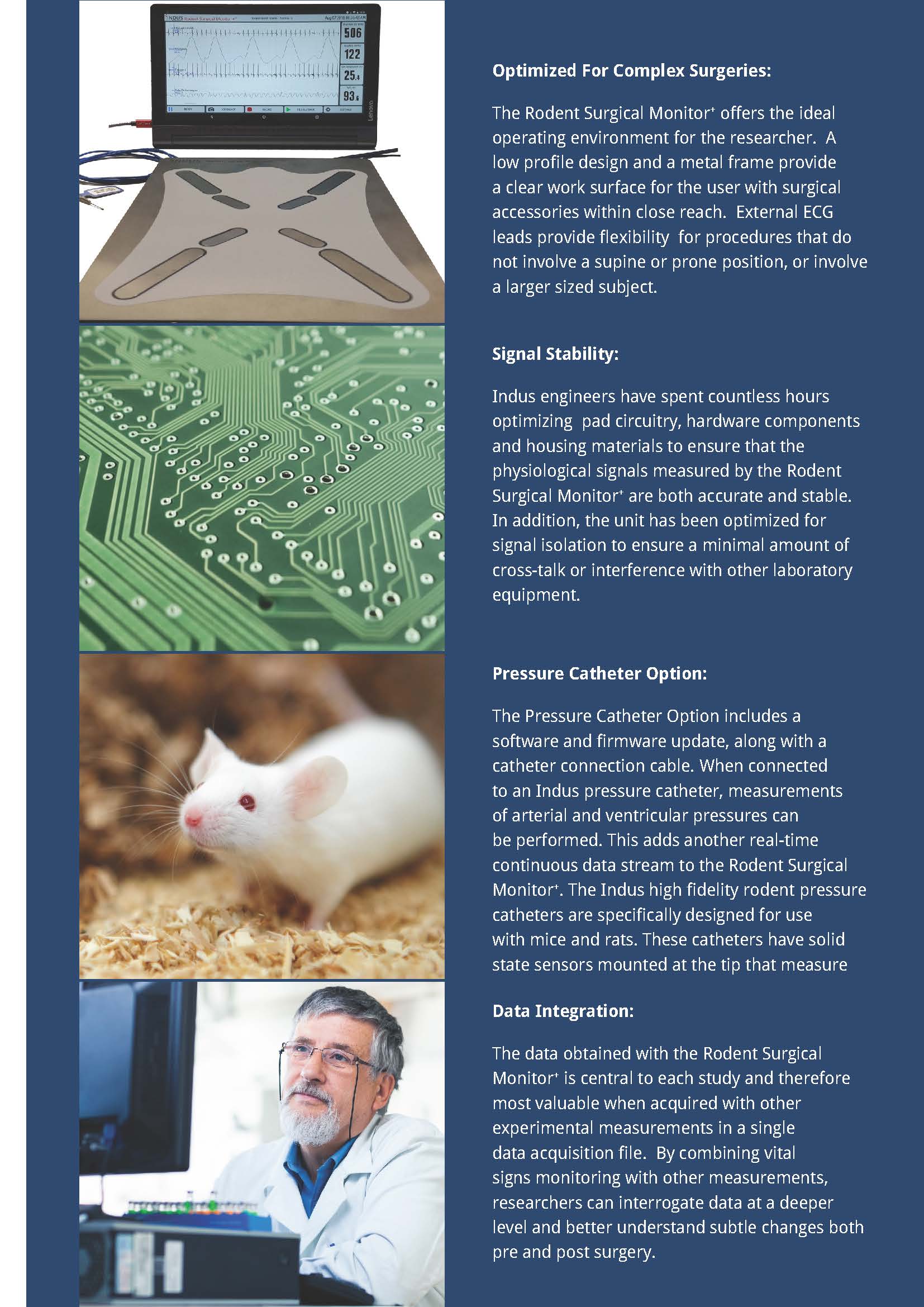 Rodent Physiological Monitoring Systems