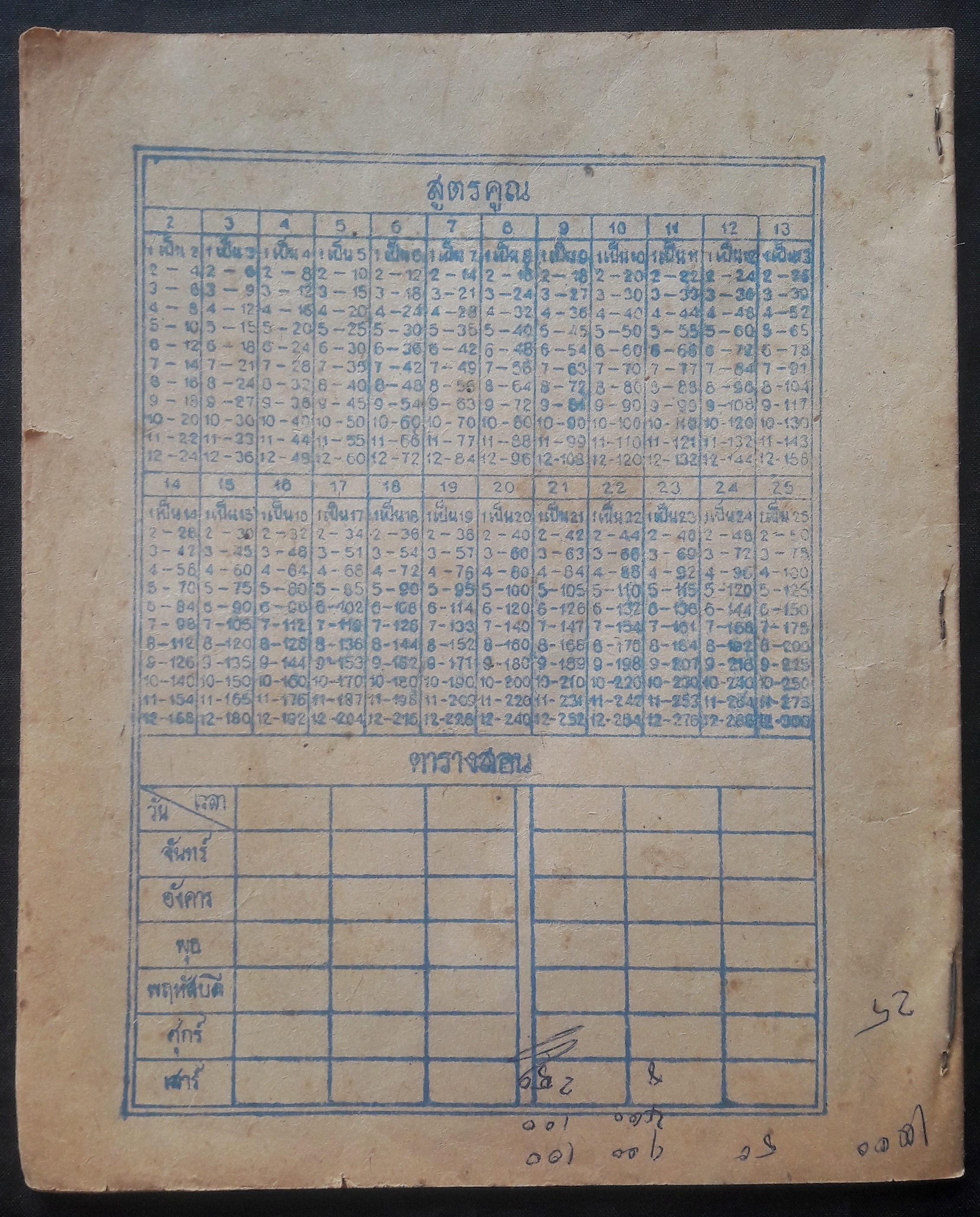 สมุดเก่า 1