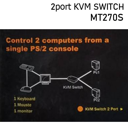 2 PORT KVM SWITCH สำหรับควบคุมจอ1 ตัว และ pc2ตัว SW-GO-XX-KVM01