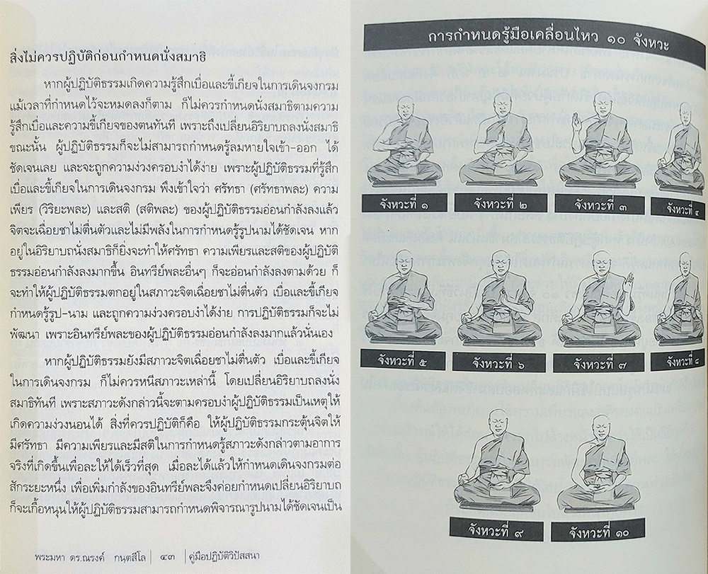 คู่มือปฏิบัติวิปัสสนา