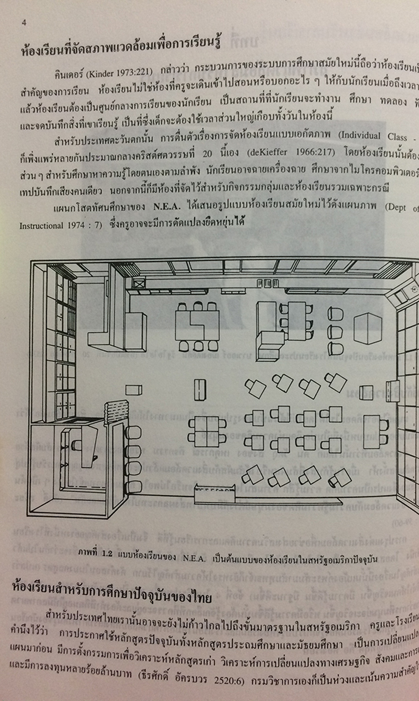 นิทรรศการและการจัดการแสดง
