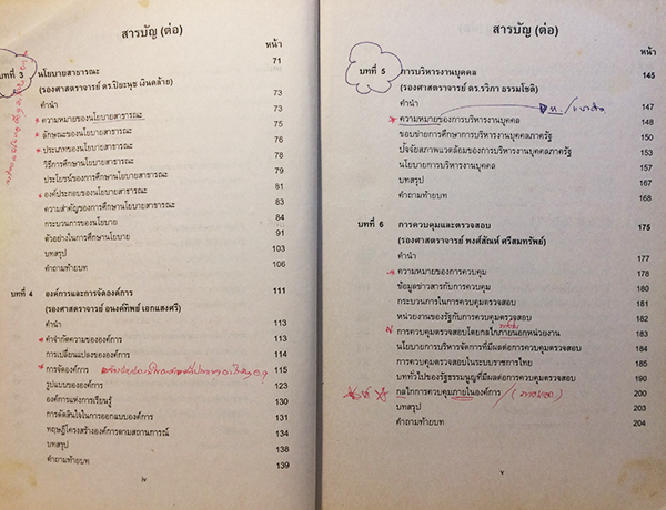 การบริหารรัฐกิจเบื้องต้น (Introduction To Public Administration) POL 2300 (PA 200)