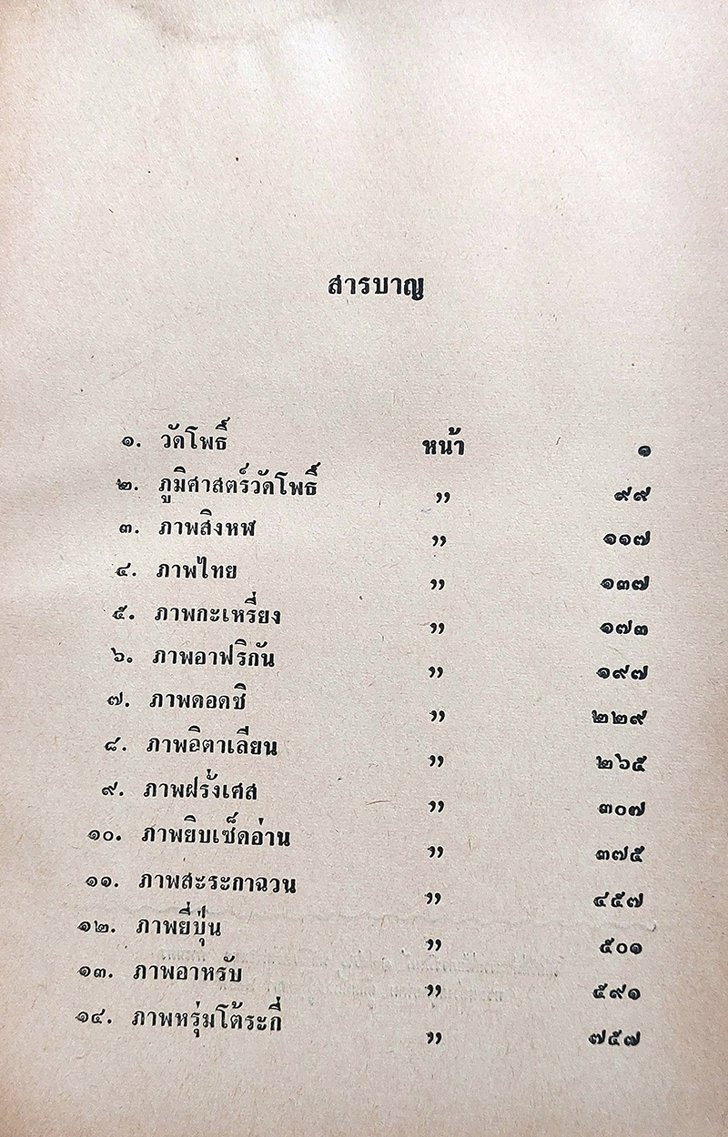 ภูมิศาสตร์วัดโพธิ์