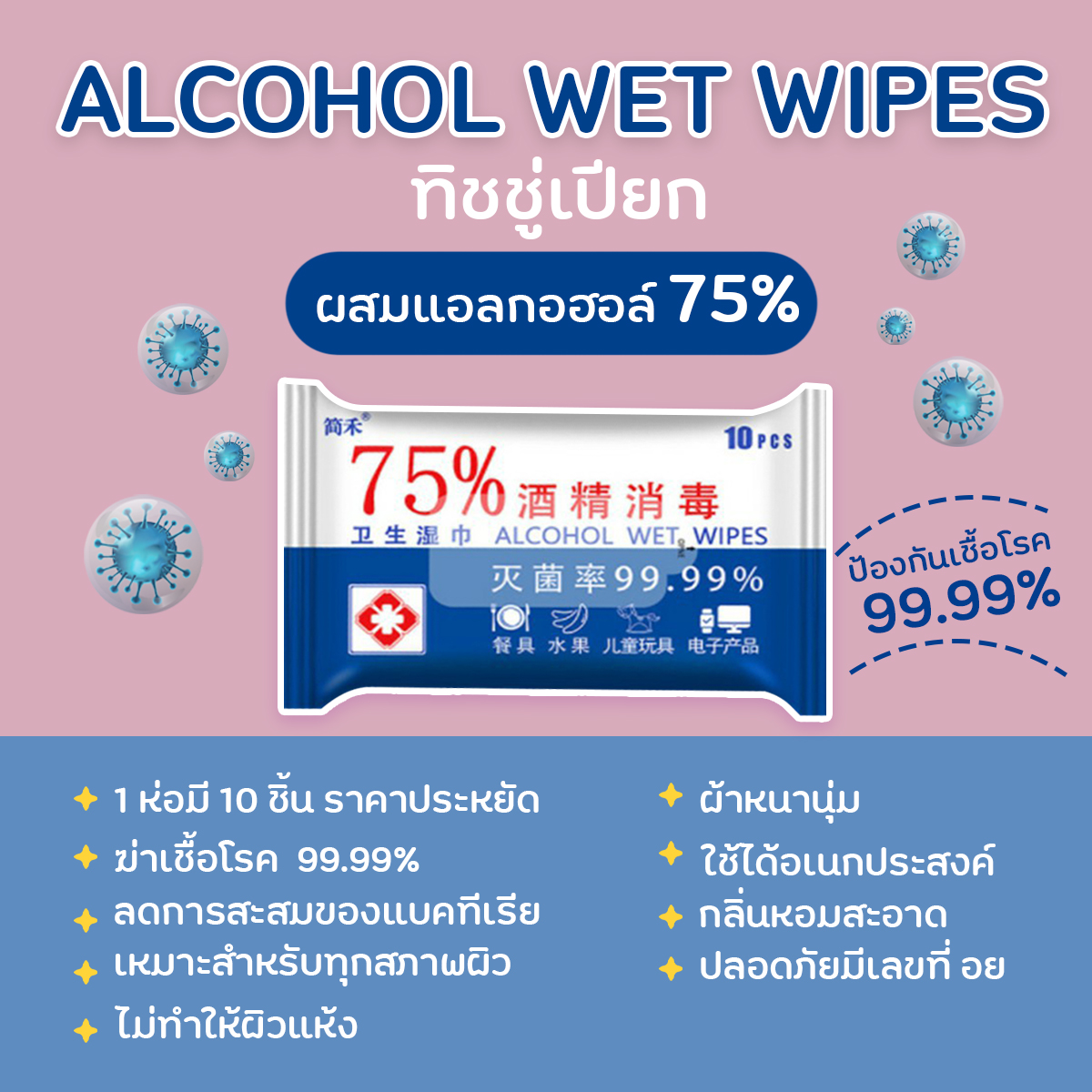 ทิชชู่เปียกผสมแอลกอฮอล์ 75% ป้องกันเชื้อแบคทีเรียและโควิด19 ห่อขนาดพกพา 10 แผ่น