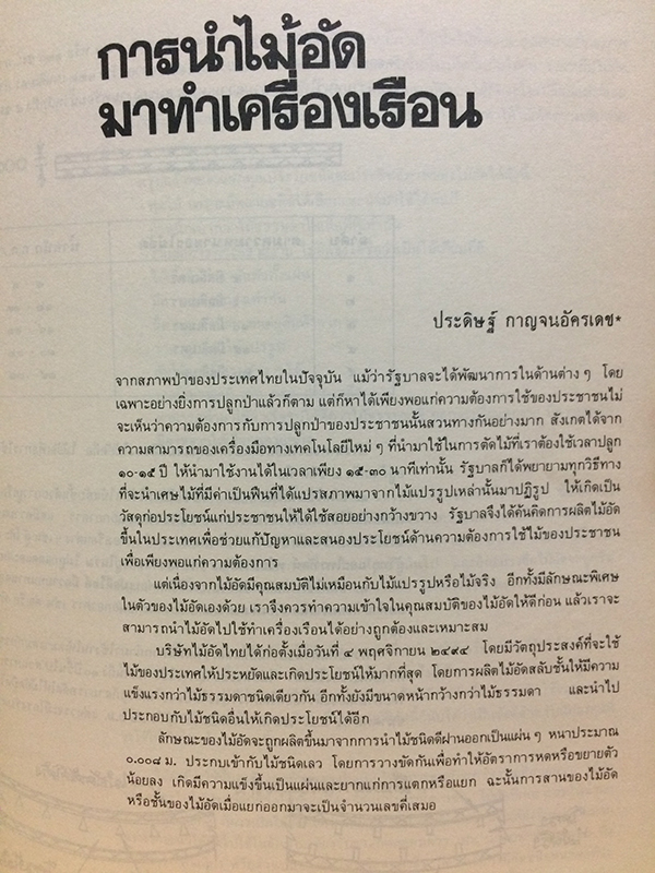 รวมบทความวิชาการมัณฑนศิลป์ 2527