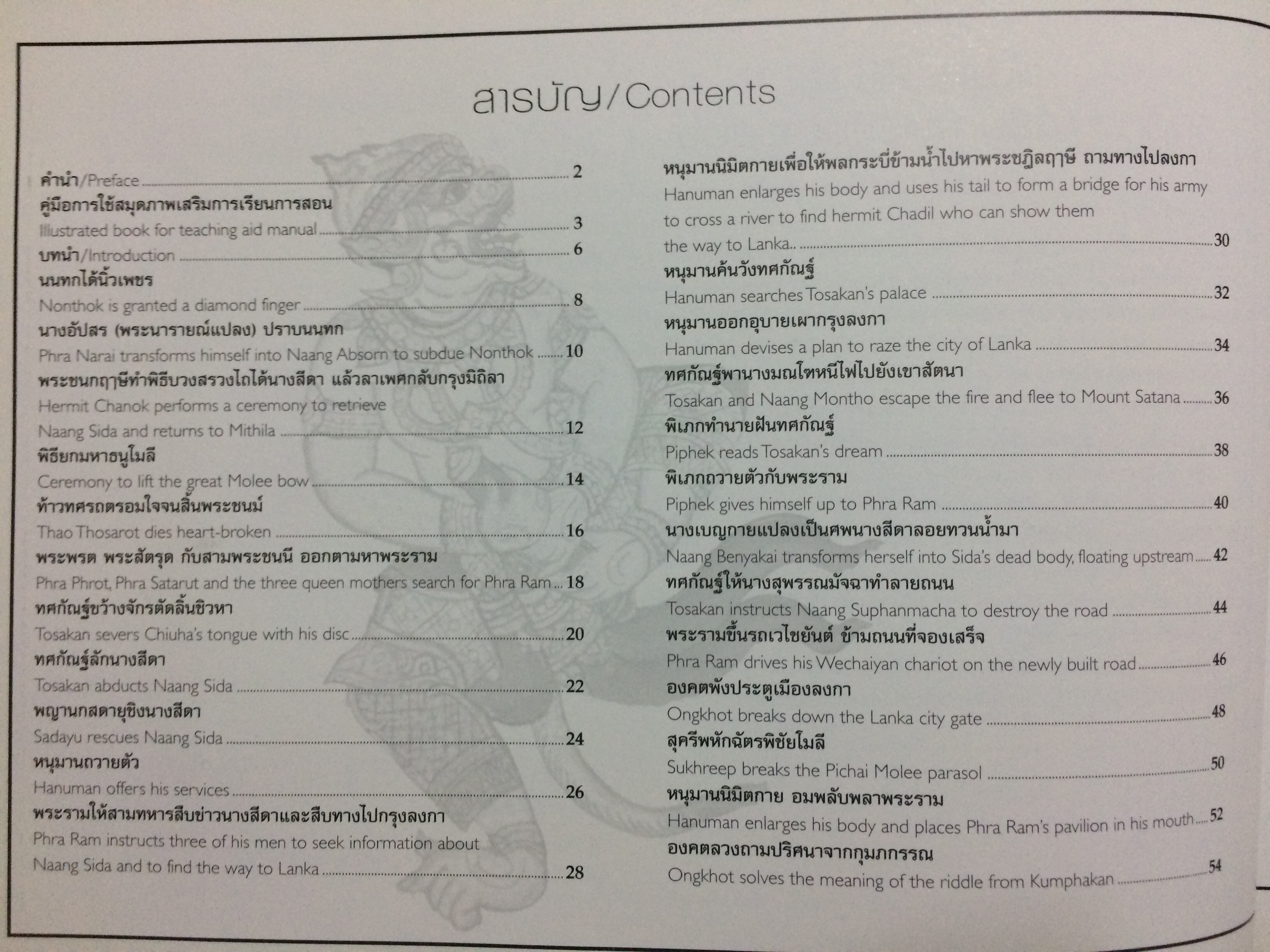 เล่าเรื่องรามเกียรติ์จากจิตรกรรมฝาผนังรอบพระระเบียง วัดพระศรีรัตนศาสดาราม