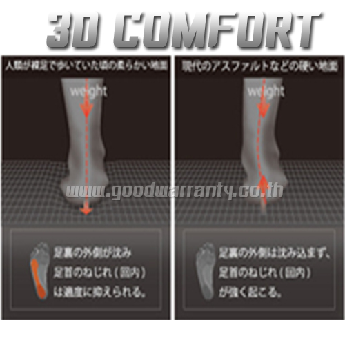 รองเท้านวด เพื่อสุขภาพเท้า 3D comfort molding Arch Fit support สีเทา L 42-43 SKU-00331