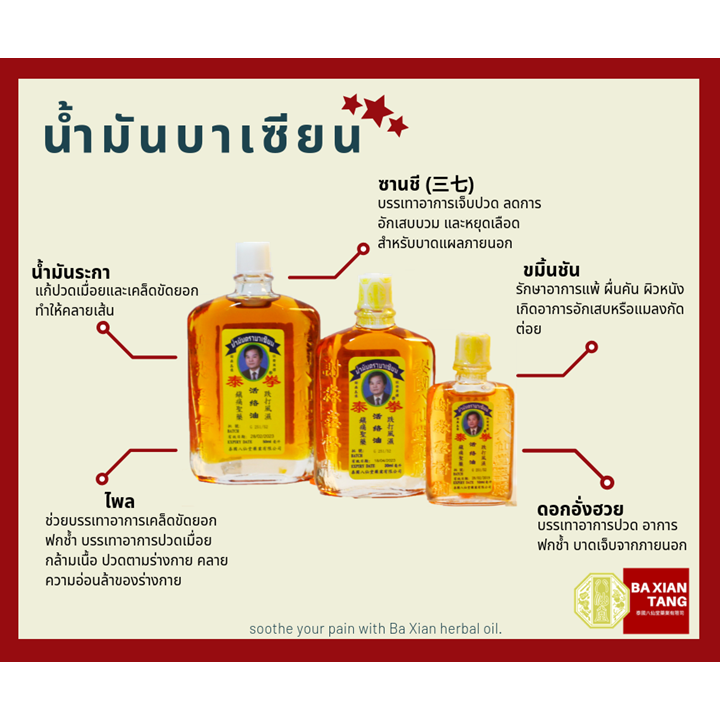 Ba Xian Tang 50ml น้ำมันตราบาเซียน
