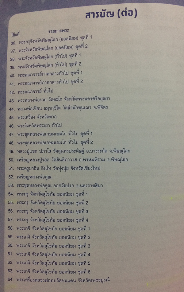 งานมหกรรมการประกวดพระเครื่องบูชาและเหรีญพระคณาจารย์ทั่วประเทศ