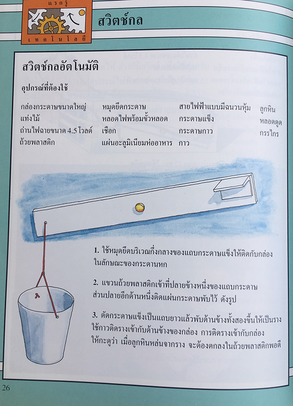 แรกรู้เทคโนโลยี : เครื่องยนต์ กลไก