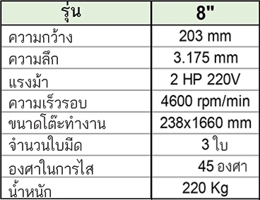 YH แท่นไสชิดไม้ คุณภาพสูง มาตราฐาน USA & EURO รุ่น 8"