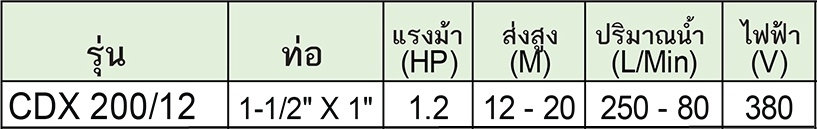 EBARA ปั๊มหอยโข่งสเตนเลส รุ่น CDX 200/12