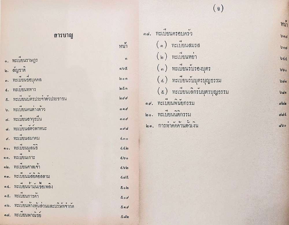 ชุมนุมกฎหมายทะเบียน