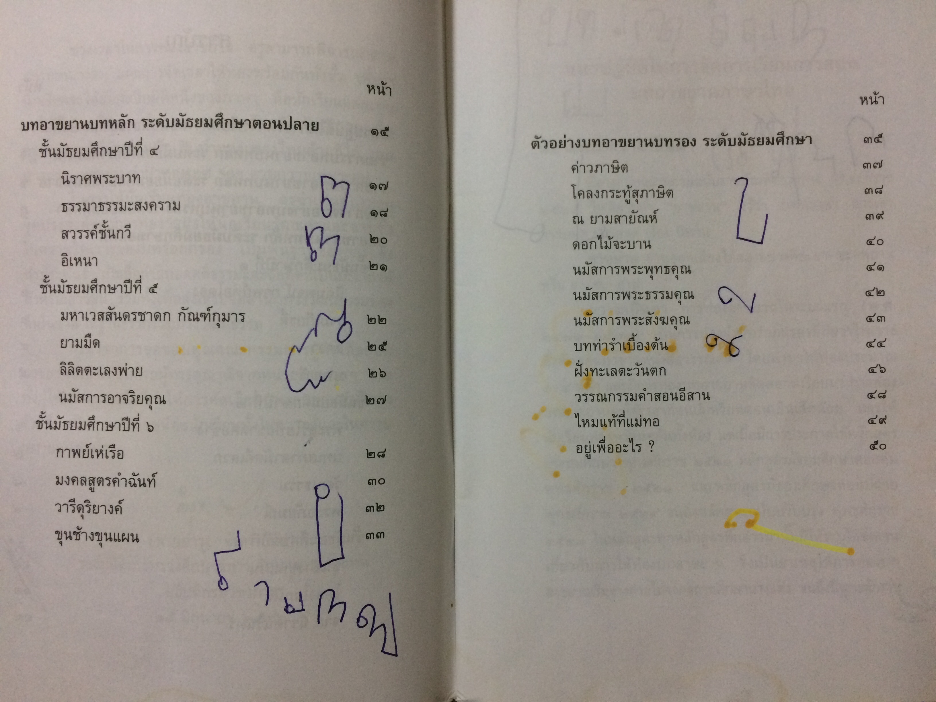 บทอาขยานภาษาไทย ระดับมัธยมศึกษา
