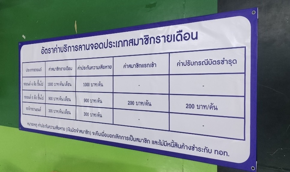 ป้ายไวนิลทึบแสงพิมพ์ Inkjet ขนาด 195 x 75 cm
