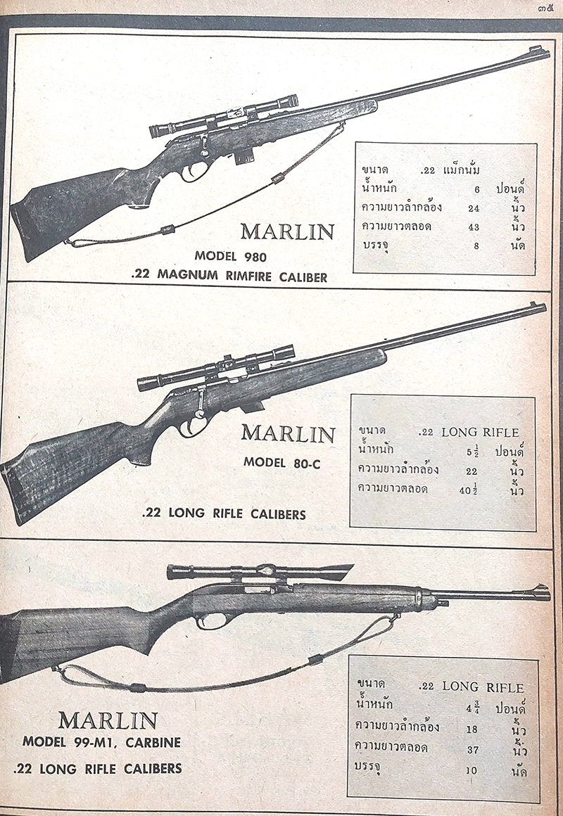 เทคนิคการใช้อาวุธปืน