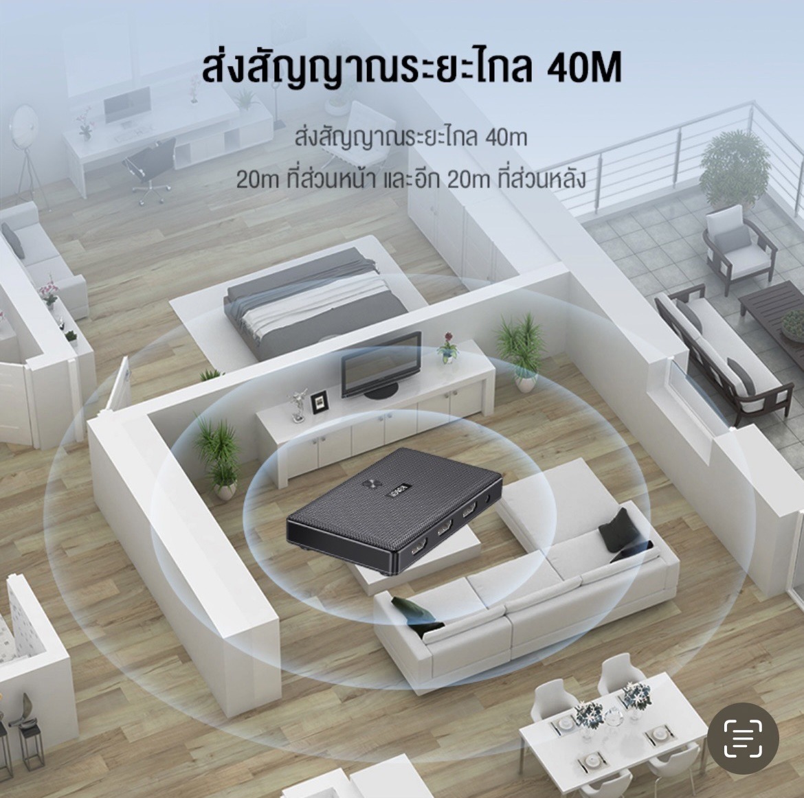 ROBOT HM203 HDMI 1:2 กล่องเพิ่มช่องสัญญาณภาพความละเอียดสูง 4k SKU-02861