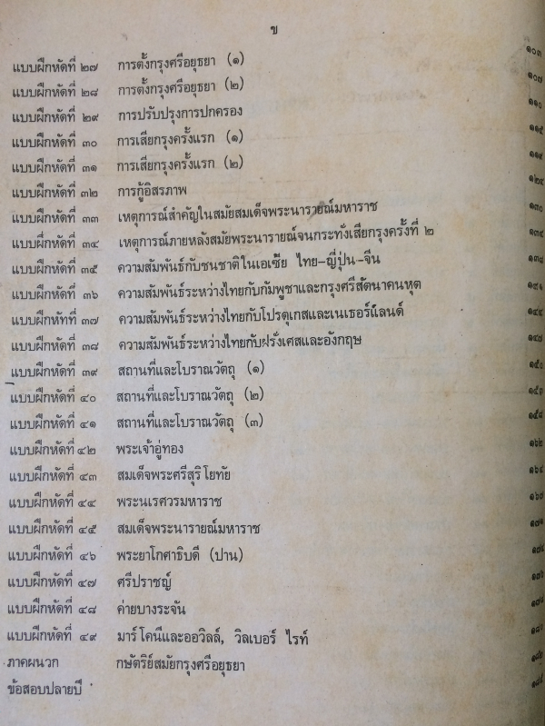 แบบฝึกหัด ภูมิศาสตร์-ประวัติศาสตร์ ชั้นประถมปีที่ 6