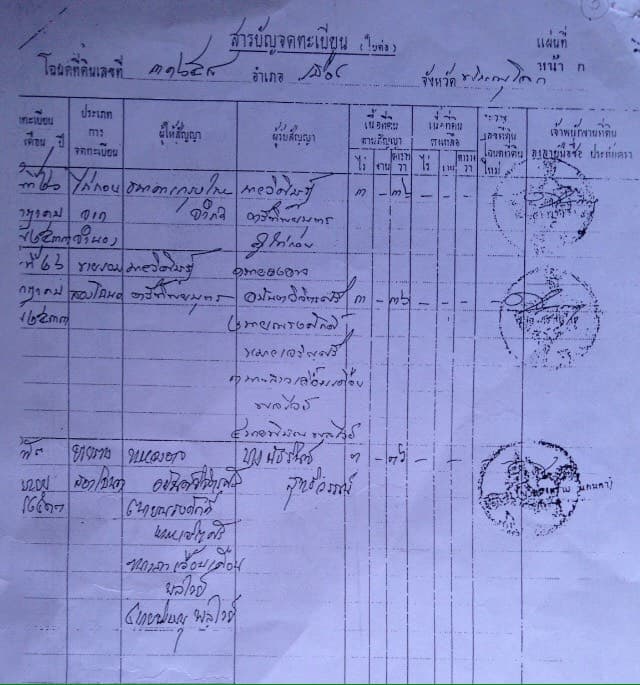 ด่วนขายที่ดินสวยราคาถูก9ไร่ 3งาน 97ตรวติดถนนใหญ่ห่างจากสะพานข้ามแยกอินโดจีน 3 กม.เหมาะทำธุรกิจอ.เมืองพิษณุโลกการเดินทางสะดวก